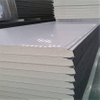 Panel emparedado