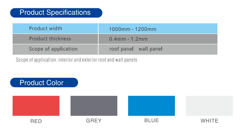 PSP PLUS ESPECIFICACIONES